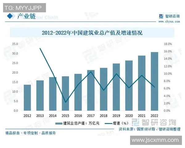 创新绿色建材技术推动可持续发展与建筑行业变革 创新绿色建材技术推动可持续发展与建筑行业变革
