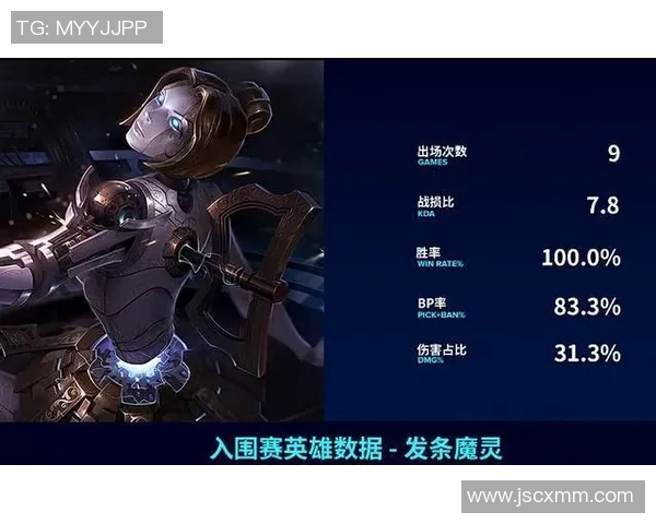 V5战队运营体系解析：如何在英雄联盟中实现战术优势与团队协作