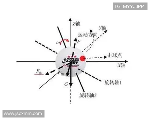 成都乒乓球队与南京乒乓球队赛后战术分析与总结探讨
