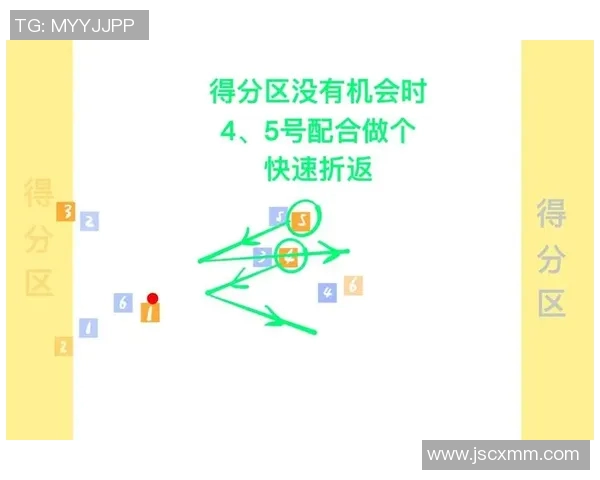 成都飞盘队节奏对比深度解析与战术演变探讨 成都飞盘队节奏对比深度解析与战术演变探讨